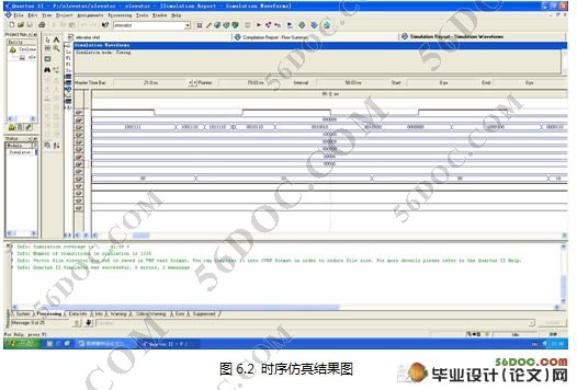 基于FPGA的自动升降电梯控制系统设计(VHDL)