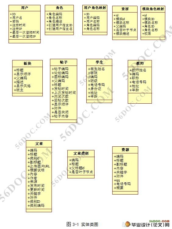 网上家教信息管理系统的设计