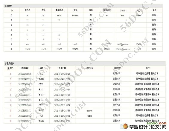 ͼϵͳ()(SQL2005)