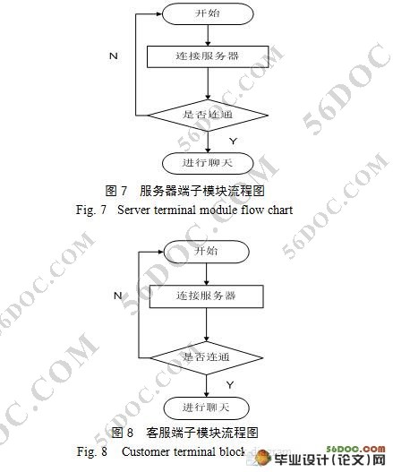 基于P2P方式的多点共享式文件传输系统的设计