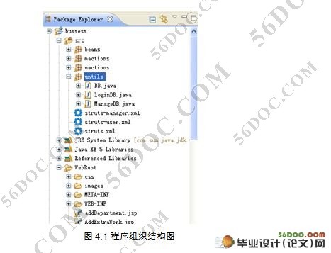 超市人事工资管理系统的设计(Java,Struts2,MySQL)