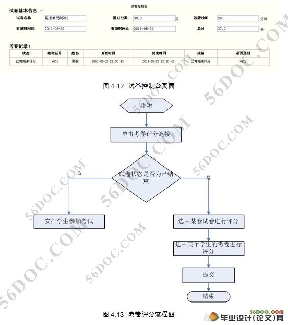 大学生英语标准化在线考试系统设计(三层架构)(JSP,Servlet,MySQL)