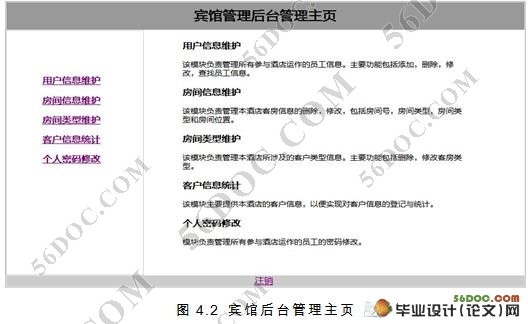 酒店宾馆管理系统的设计与实现(PHP,MySQL)