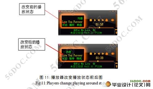 歌曲播客软件(MP3播放器)的设计与实现