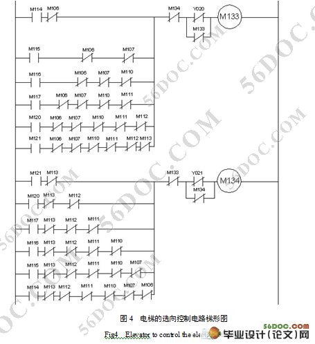 基于PLC在电梯控制系统中的设计