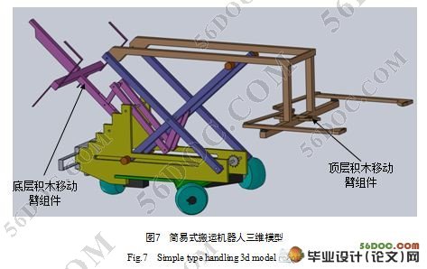 简易搬运机器人的设计