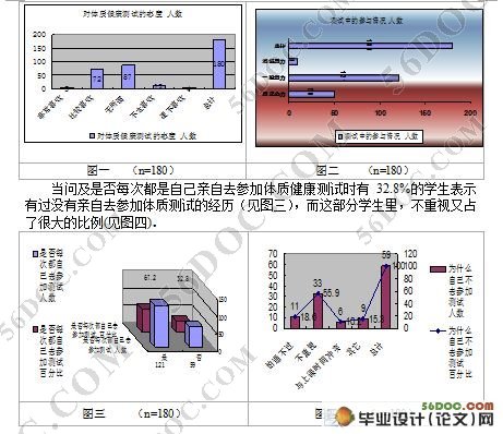 《学生体质健康标准》的实施现状与对策研究
