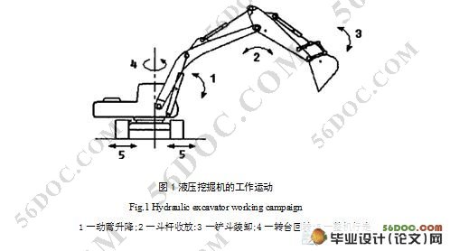 SWE50型机电一体化液压挖掘机液压系统(动臂部分)设计