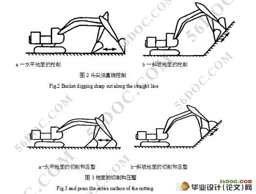 SWE50型机电一体化液压挖掘机液压系统(动臂部分)设计