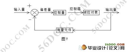 太阳能热水器的自动控制系统(附CAD电气图和机构图)