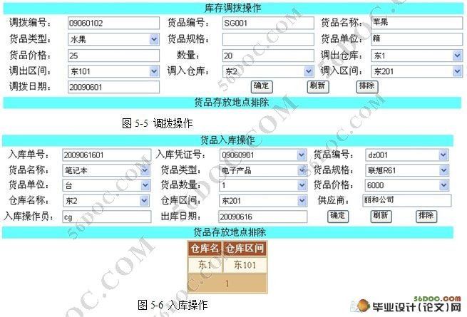 图着色理论在仓库管理系统中的应用☆