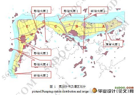 石江镇农田水利设计(附CAD图纸)