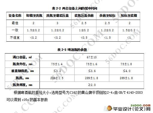 饮料灌装生产线的设计(三菱PLC)
