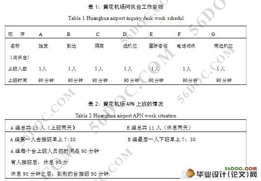 湖南长沙黄花机场问讯工作人员连续排班问题探讨