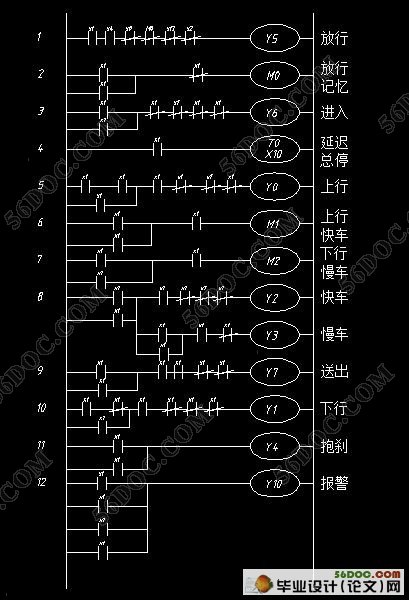 基于PLC的矿井提升机变频调速系统设计(附cad图,接线图)
