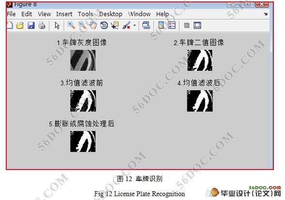 Matlab视频采集与车牌识别的GUI设计(附答辩记录)☆