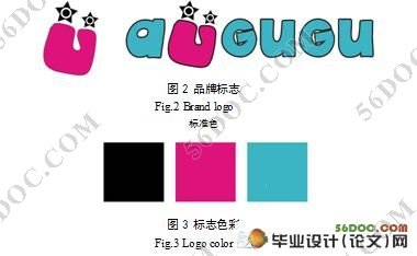 AUGUGUͨƷVIS