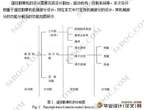 遥控割草机机械部分设计