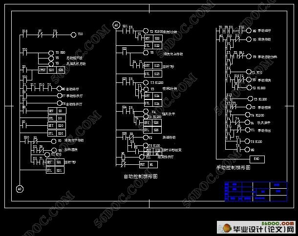 超声波清洗机及其PLC控制(附程序流程图,原理图,梯形图)