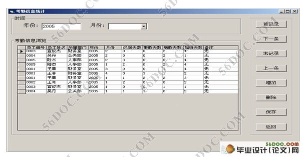 企业工资管理系统的设计与实现(VB,Access)