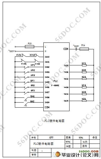 基于PLC的备用电源自动投入装置的设计(附CAD图纸)