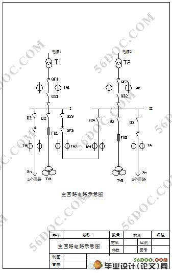 基于PLC的备用电源自动投入装置的设计(附CAD图纸)