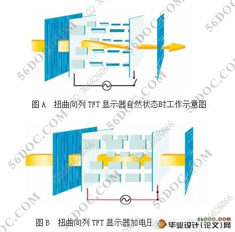 基于Matlab的TFT-LCD解码电路的仿真设计(含程序)