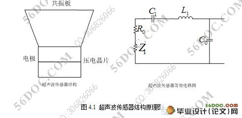 超声波测距系统的研究与设计(测控技术)