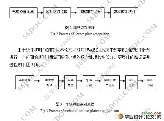 基于MATLAB车牌图像识别的设计与实现(附答辩记录)