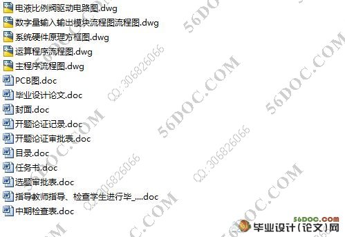 基于单片机的电液比例控制系统设计(附C语言程序,pcb,原理图)