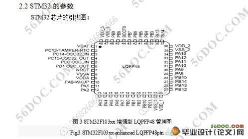 基于STM32的触摸屏控制设计(附答辩记录)