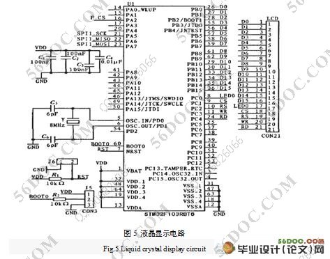 基于STM32的触摸屏控制设计(附答辩记录)