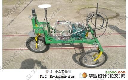 惯性传感器定位系统研究