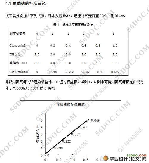 餐厅垃圾高效降解菌的筛选与研究应用