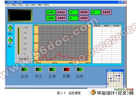 基于PLC和WinCC的空调温湿度自控系统的设计