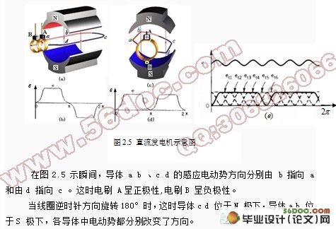 用单片机控制PWM信号直流电机的设计