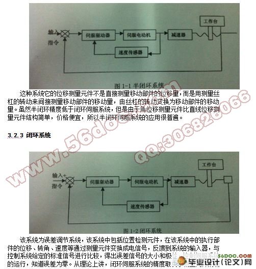 半闭环数控车床进给部件设计