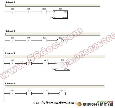 定量给料机控制系统设计(附电气电路图,IO地址接线图)