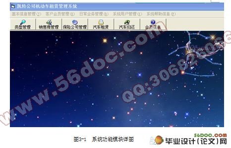 凯特公司机动车租赁管理系统毕业设计(VB,Access)