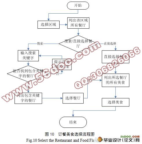 基于qt的图书管理系统_基于c 的图书管理系统_基于uml的体育场馆管理系统的分析,设计与实现