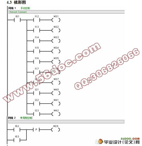 基于PLC的混凝土配料控制系统设计