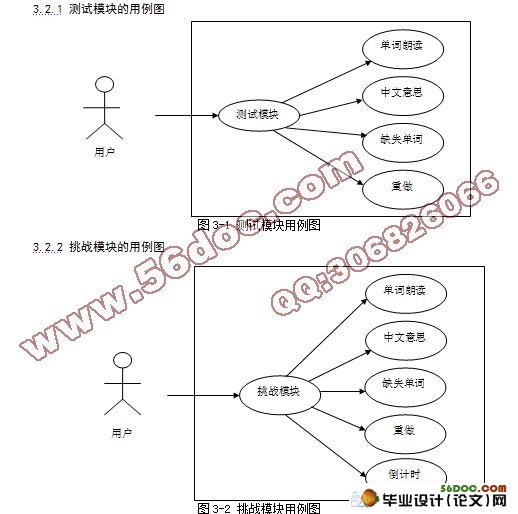基于安卓Android平台英文单词学习系统(测试和挑战模块的设计)