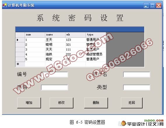 基于IC卡的计算机考勤管理系统设计(C#,SQL)
