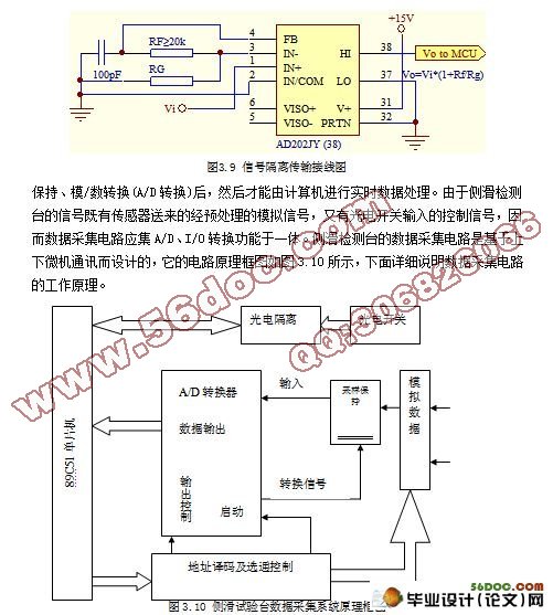 汽车侧滑检测台设计