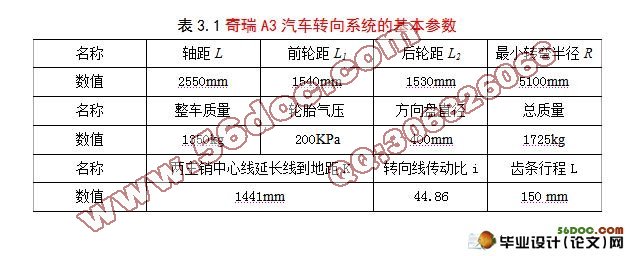 奇瑞汽车转向机构设计(含cad零件图和装配图)