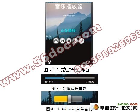 基于安卓Android的音乐播放的设计与实现