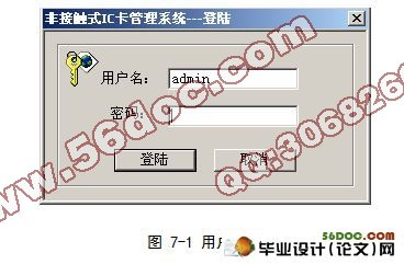 非接触式IC卡一卡通管理系统设计(VC++,SQL)