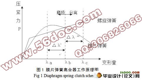 ŷ��CTX-1���ػ�����ĤƬ��������������