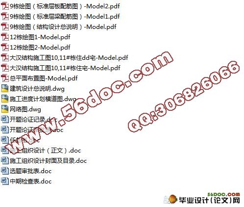 桃江大汉龙城一期施工组织设计(附横道图,网络图)