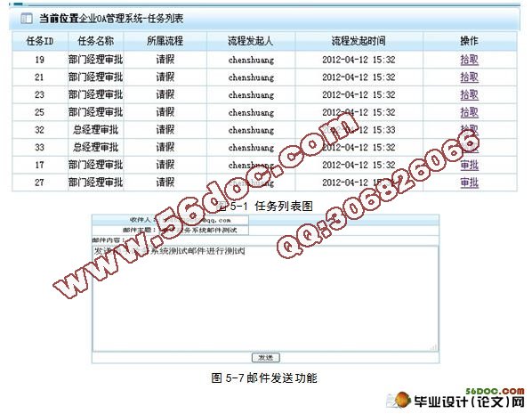 电子政务系统的分析与设计(SSH2)